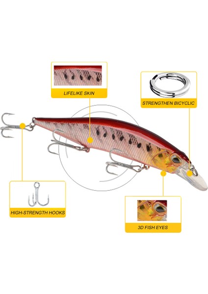 No9 Stili Yeni Minnow Balıkçılık Cazibesi G Yüzen Sert Yem Wobbler Jig Yem Crankbait Sazan Çizgili Levrek Pesca Olta Takımı Swimbait (Yurt Dışından) modelleri