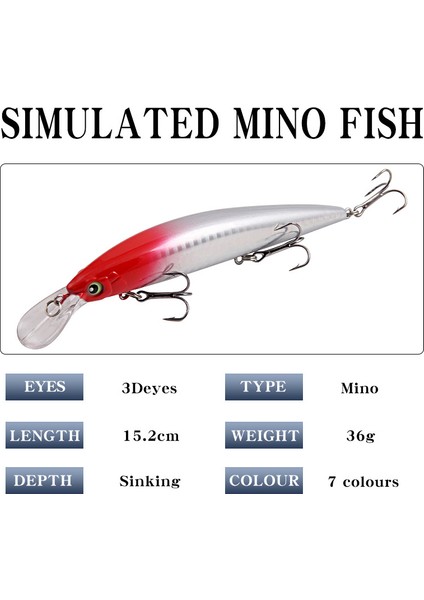 No.5 Tarzı 15.2 cm 36G Balıkçılık Cazibesi Batan Ağır Minnow 3 Üçlü Kanca Tuzlu Su Tatlı Su Aksesuarları Lazer Kaplama Yapay Yem (Yurt Dışından) modelleri
