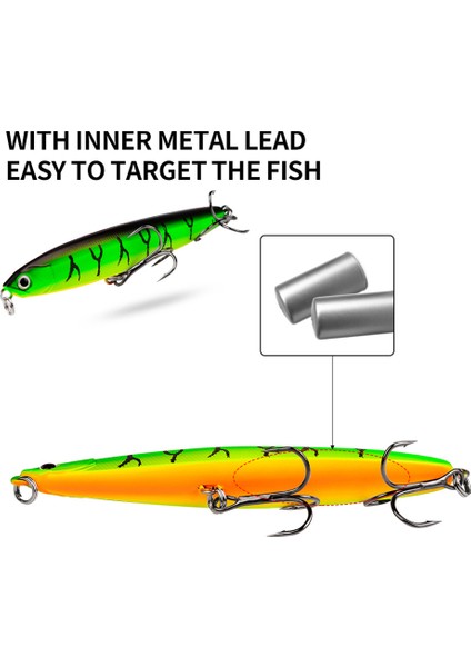 No.5 Tarzı 3 Parça Yapay Batan Kalem Balıkçılık Cazibesi 3D Gözler Balıkçılık Kalem Cazibesi Uzun Döküm Tuzlu Su Tatlı Su Bas Okyanus Pesca Mücadele (Yurt Dışından) fırsatları