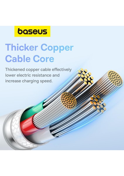 Pudding Serisi Usb to Type-C kablo 100 Watt 100 WATT Samsung , Huaweii , Xiaomi , Oppo uyumlu 6 AMPER Süper Hızlı Şarj ve Data Aktarım Kablosu BEYAZ fırsatları