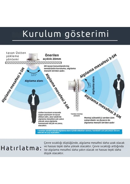 Pır Hareket Sensörü 40w 220v