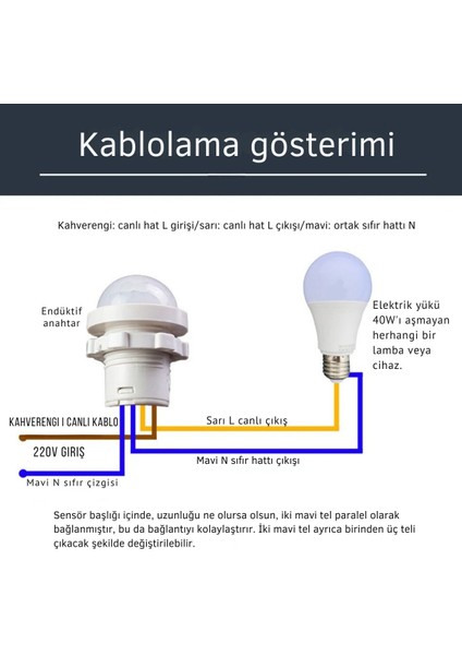 Pır Hareket Sensörü 40w 220v