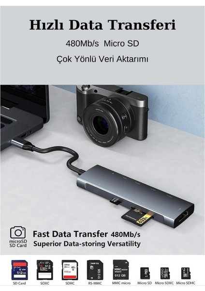 8 In 1 Ethernet Sd USB Type C Hub HDMI Girişli Macbook Çevirici