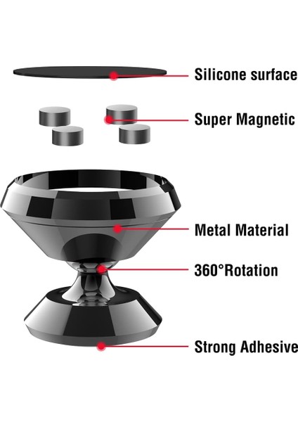 [3 Paket] Siyah Metal Plakalı Manyetik Telefon Araç Montaj Parçası, Araçta Sağlam Yapışan Cep Telefonu Tutucu Araç Dahili Inanılmaz Güçlü Mıknatıslar, Güçlü Yapışkanlı Eller Serbes (Yurt Dışından) fiyatları