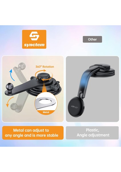 Araba Için Evrensel Gösterge Paneli Telefon Tutucu, Cep Telefonları Için Araba Için Telefon Montajı (Yeni Yükseltilmiş Havalandırma Kilitleri) (Yurt Dışından) fiyatları