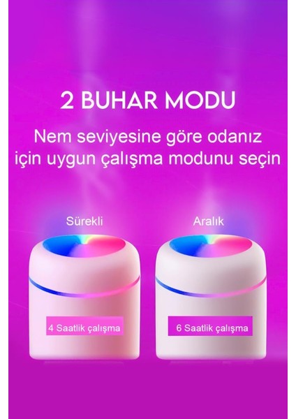 H2O Humidifier Hava-Oda- Araç Nemlendirici LED Işıklı Buhar Makinesi Gri fırsatları