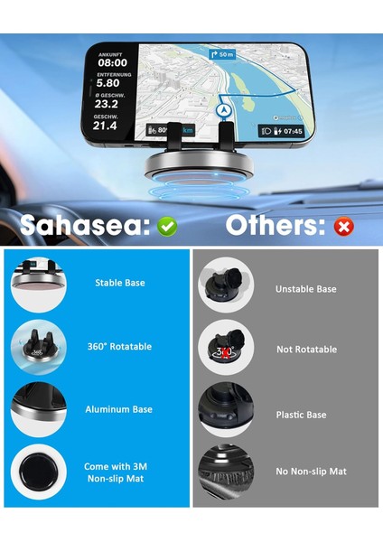 Araç Telefonu Tutacağı, 360° Döndürülebilen Gösterge Paneli Cep Telefonu Tutacağı, Kaymaz Silikonlu Araç Telefonu Bağlantısı, Iphone, Samsung, Android Akıllı Telefonlarla Uyumlu Ar (Yurt Dışından)