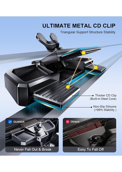 Araç Telefonu Tutacağı, Evrensel CD Telefon Bağlantısı ve Havalandırma Klipsi, Eller Serbest Otomobil Cep Telefonu Standı, Tüm iPhone ve Android Cep Telefonlarıyla Uyumlu Araba Içi (Yurt Dışından) fiyatları