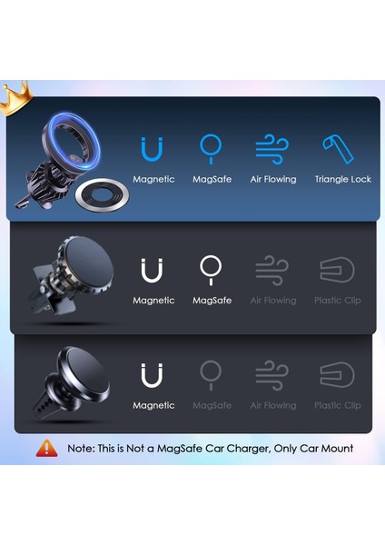 Magsafe Araç Montajı Için Uyumlu [8 Güçlü Mıknatıs] Araba Için Manyetik Telefon Tutucu Eller Serbest iPhone Araç Tutucu Montajı iPhone 14 13 12 Pro Plus Için Fit [yeni 2023 Model] (Yurt Dışından)