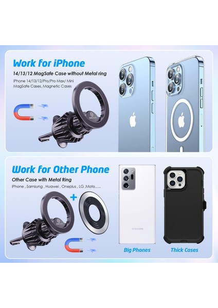 Magsafe Araç Montajı Için Uyumlu [8 Güçlü Mıknatıs] Araba Için Manyetik Telefon Tutucu Eller Serbest iPhone Araç Tutucu Montajı iPhone 14 13 12 Pro Plus Için Fit [yeni 2023 Model] (Yurt Dışından)