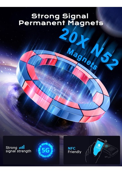 iPhone 14 Pro Max Için Manyetik Araç Montaj Aparatı - 10X Daha Güçlü Mıknatıs, 1080 Ayarlanabilir ve Esnek, Havalandırmanızı Asla Engellemez, Özel Çift Üçgen Kanca, 0,01 Saniyede K (Yurt Dışından) fiyatları