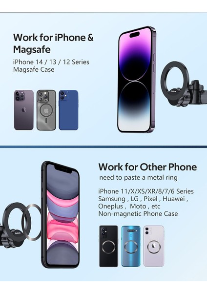 Manyetik CD Yuvası Telefon Montajı, Magsafe ile Uyumlu, Güçlü Mıknatıslı CD Çalar Cep Telefonu Tutucusu, iPhone 15 14 13 12 Pro Max Için Araç Telefonu Montajı, Sumsung, Galaxy, Lg, (Yurt Dışından)