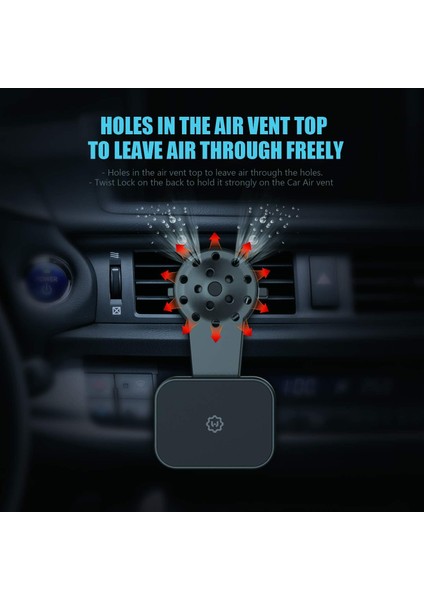 Araba Için Evrensel Havalandırma Büküm Delikli Manyetik Telefon Tutucu, Hızlı Swift-Snap Teknolojisine Sahip Tüm Cep Telefonları Için, Havalandırma Akışını Engellemez - Dikey ve Ya (Yurt Dışından) fırsatları