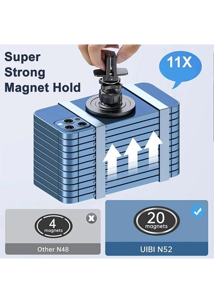 Vicircus Telefon Tutucu, Robotik Kol Manyetik Araç Telefonu Tutucu, Vicircus Universal 360 Pro, Ayarlanabilir Kollu Manyetik Araç Telefonu Tutucu, Çoğu 4-6,8 Inç Telefon Için. (A,1 (Yurt Dışından) fırsatları