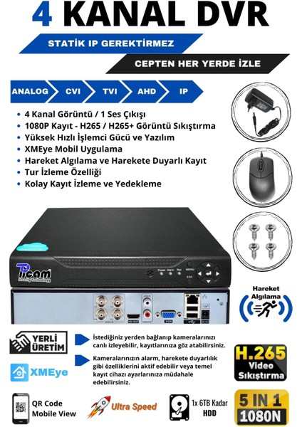 3 Kameralı Metal Panda Kasa Sony Lensli 1080P Full Hd Gece Görüşlü Kamera Seti 320GB Hard Disk -3p