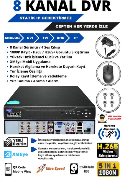 5 Kameralı Metal Panda Kasa Sony Lensli 1080P Full Hd Gece Görüşlü Kamera Seti 250GB Hard Disk -5p