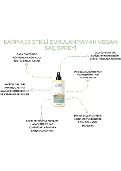 Karma Durulanmayan 13 Etkili Vegan Saç Bakım Spreyi 200 ml