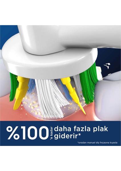 Yedek Başlık Floss Action 2li