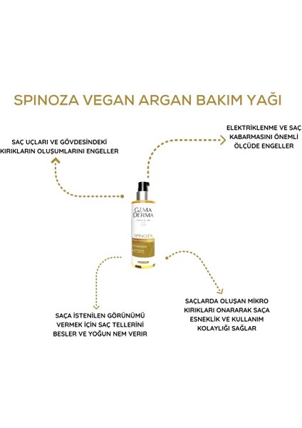Spinoza Vegan Argan Saç Bakım Yağı fiyatları