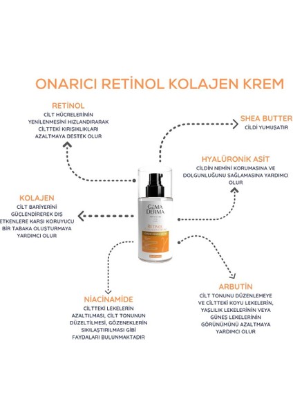 Retinol Kolajen Onarıcı Bakım Kremi 100 ml fiyatları