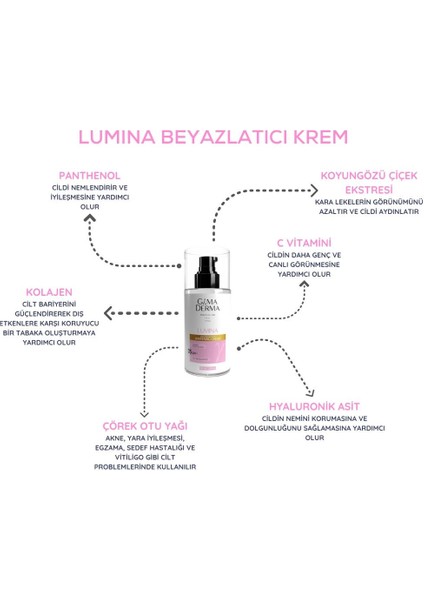 Lumina Beyazlatıcı Krem 35 Spf 100 ml