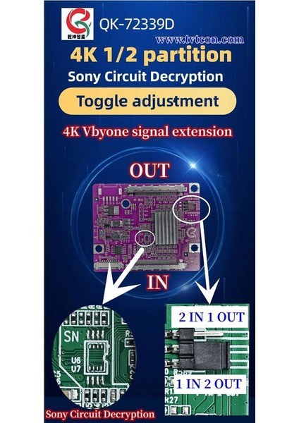 LCD Panel Flexi Repair Kart 4K 1/2 QK72339D