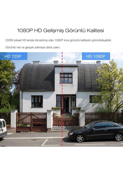 2.0 Mp Hd Lens Iç Dış Mekan Suya Danıklı Ip Kablosuz Network Güvenlik Kamerası Kablosuz Kamera ( Lisinya ) Alithestereo