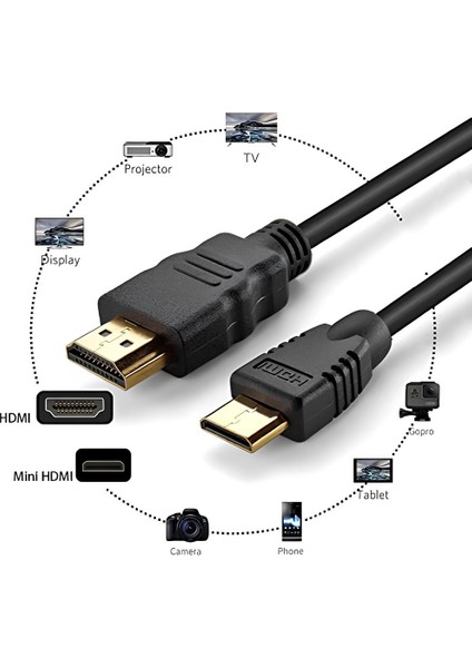 Speeduf Hdmı Kablo To Mini Hdmı 15m