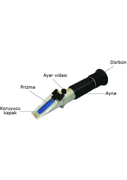 Refraktometre Kullanımı Elektronik Broşürü