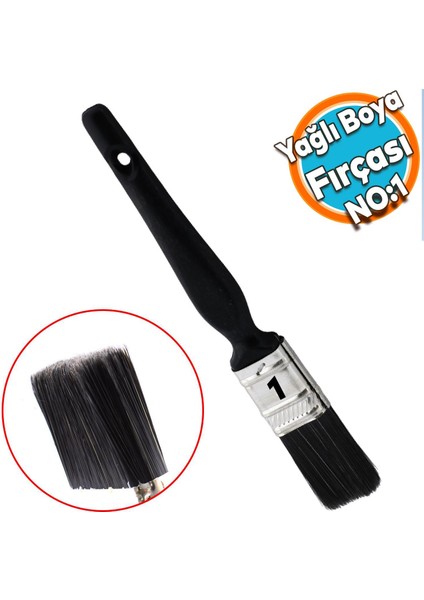 Yağlı Boya Fırça No: 1 Resim Ressam Fırçası Hobi Sanat Duvar Metal Ahşap Boyama Plastik Saplı