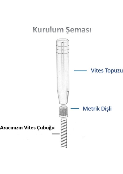 Vites Kolu Metal 18 cm Kırmızı Manuel ve Otomatik Araçlar