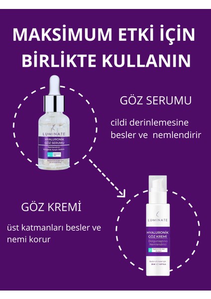 Hyaluronik Göz Altı Serumu Göz Çevresi Nemlendirici Yaşlanma Karşıtı 20 ml