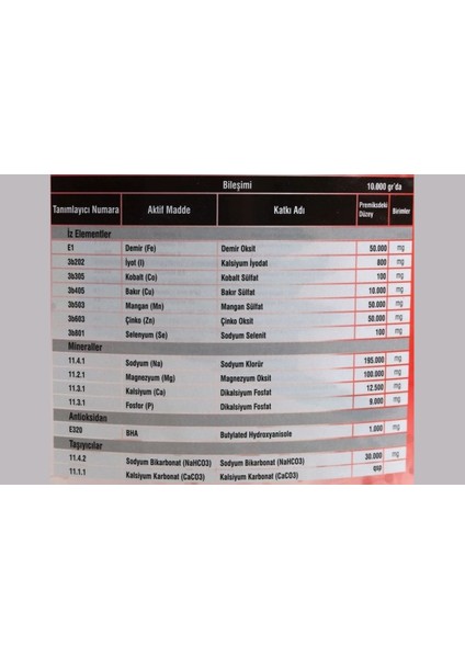 REVITAMIN MICRO TM2 25 KG KRAFT