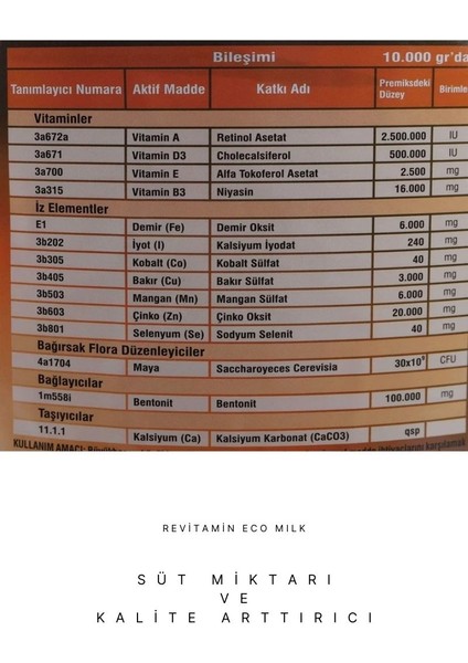 Revitamin Eco Milk Büyük ve Küçükbaş Hayvan Vitamin Mineral Premiks Kova-Kraft indirimleri