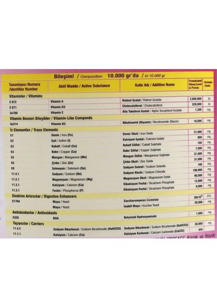 Reformix Pro Sacc Hayvan Süt-Vitamin-Mineral Takviyesi Kova - Kraft indirimleri