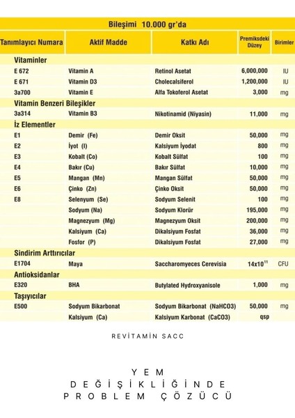 Revitamin Sacc - , Geçiş Döne mleri Hayvan Yem Katkı Kraft-Kova