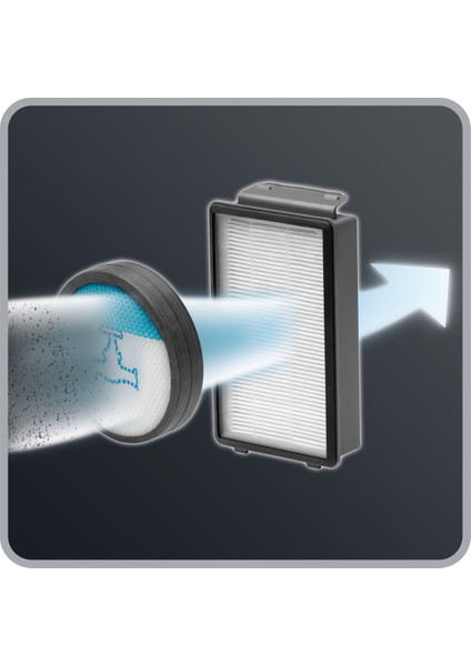 1500+ L TW3719 Compact Power Cyclonic Toz Torbasız Elektrikli Süpürge 700-1000 Watt Toz Torbasız Me fırsatları