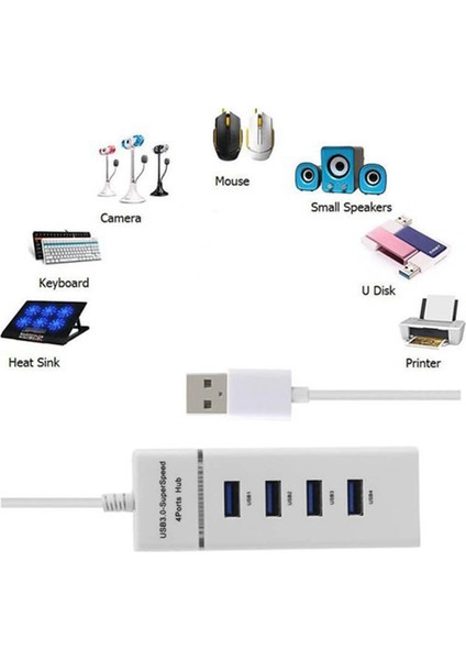 4 Port 3.0 USB Hub/çoklayıcı /3.0 USB Hub Beyaz