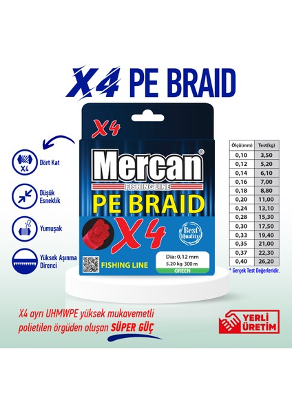 Pe Örgü Premium 4x Ip 300 M Yeşil Misina