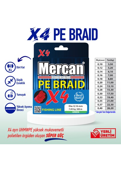 Pe Örgü Premium 4x Ip 300 M Yeşil Misina