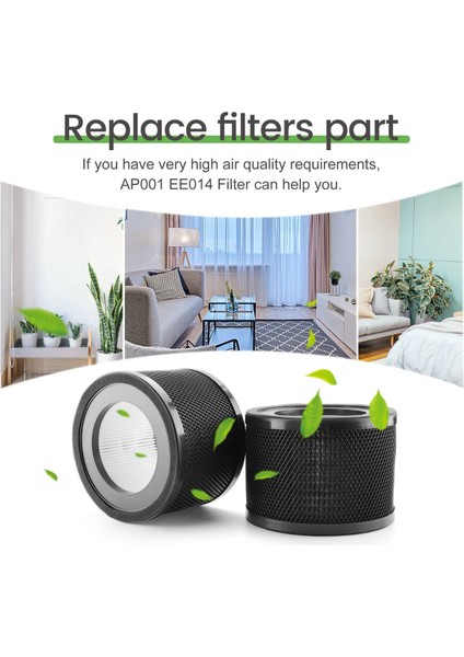 TT-AP001 / VA-EE014 Hava Temizleyicileri Için Uyumlu 2 Paket Yedek 3'ü 1 Arada Hepa Hava Filtreleri (Yurt Dışından)