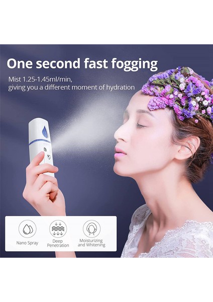 Ayna Beyaz ile 5x Taşınabilir Nano Mister Mini Vapur Atomizasyon Kirpik Uzantıları (Yurt Dışından)
