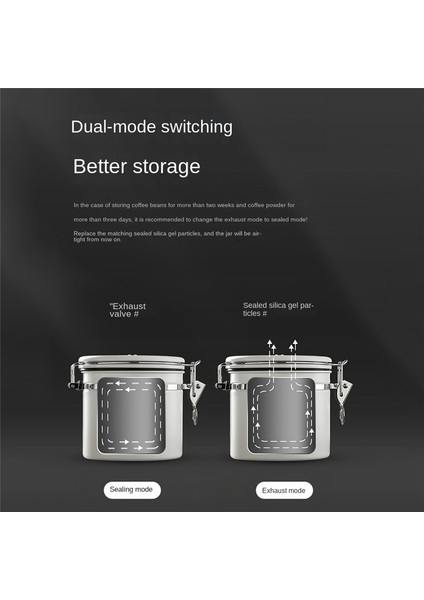 Kahve Saklama Kabı Paslanmaz Çelik Kahve Çekirdeği Sızdırmazlık Kahve Dolum Gıda Saklama Kabı 1500 ml Siyah (Yurt Dışından) fiyatları