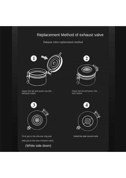 Kahve Saklama Kabı Paslanmaz Çelik Kahve Çekirdeği Sızdırmazlık Kahve Dolum Gıda Saklama Kabı 1500 ml Siyah (Yurt Dışından) modelleri