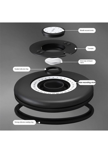 Kahve Saklama Kabı Paslanmaz Çelik Kahve Çekirdeği Sızdırmazlık Kahve Dolum Gıda Saklama Kabı 1500 ml Siyah (Yurt Dışından) fırsatları