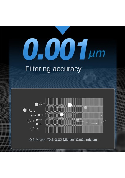 1 Çift Hepa Filtre Arıtma HP04 HP05 TP04 TP05 DP04 Hepa Karbon Bez Filtre Ekranı Değiştirme-B (Yurt Dışından)