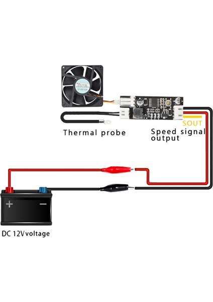 4x Sıcaklık Kontrol Modülü Tek 12 V Dc Pwm 2-3 Telli Fan Sıcaklık Kontrol Valisi Bilgisayar Fanı (Yurt Dışından) indirimleri