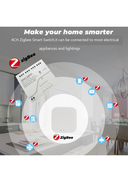 4ch Zigbee Akıllı Işık Anahtarı Modülü Dc 5/12/32V RF433 10A Röleleri Alır Alexa Assistant, Tuya Smart Life(A) ile Çalışır (Yurt Dışından)