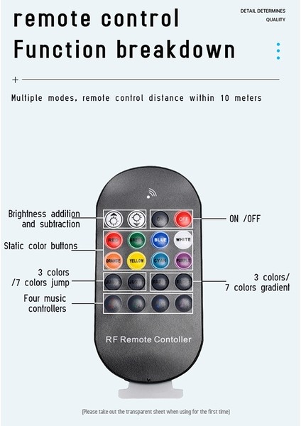 Araba Rgb Atmosfer Lambası Araba Iç Dekorasyon Lambası App Kablosuz Uzaktan Kumanda Ayak Atmosfer Lambası (Yurt Dışından)