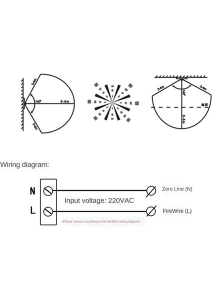 Zigbee Akıllı Insan Varlık Sensörü Akıllı Ev Için Hırsızlığa Karşı Uyarılı Sıfır Yangın Kablosuna Bağlı Insan Hareket Sensörü (Yurt Dışından)